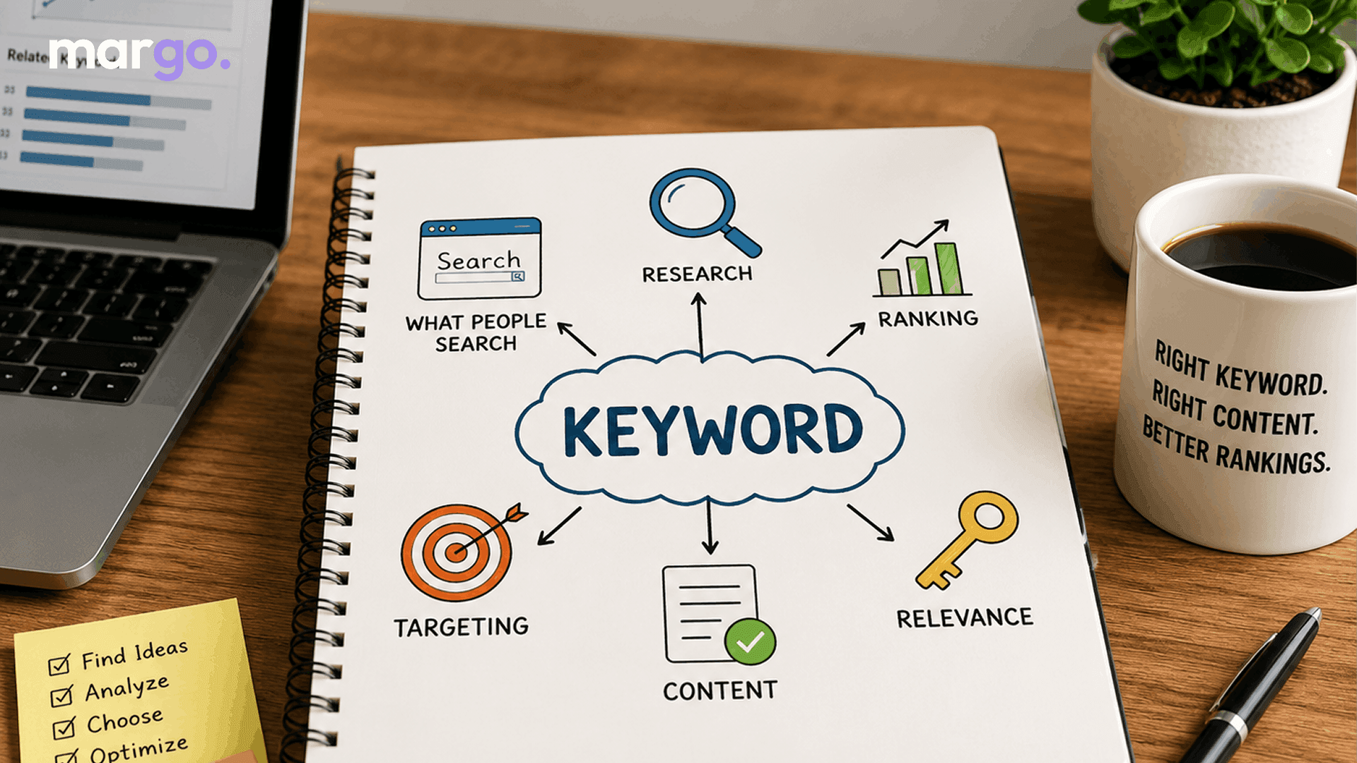What Is a Keyword? A Complete Guide for Beginners