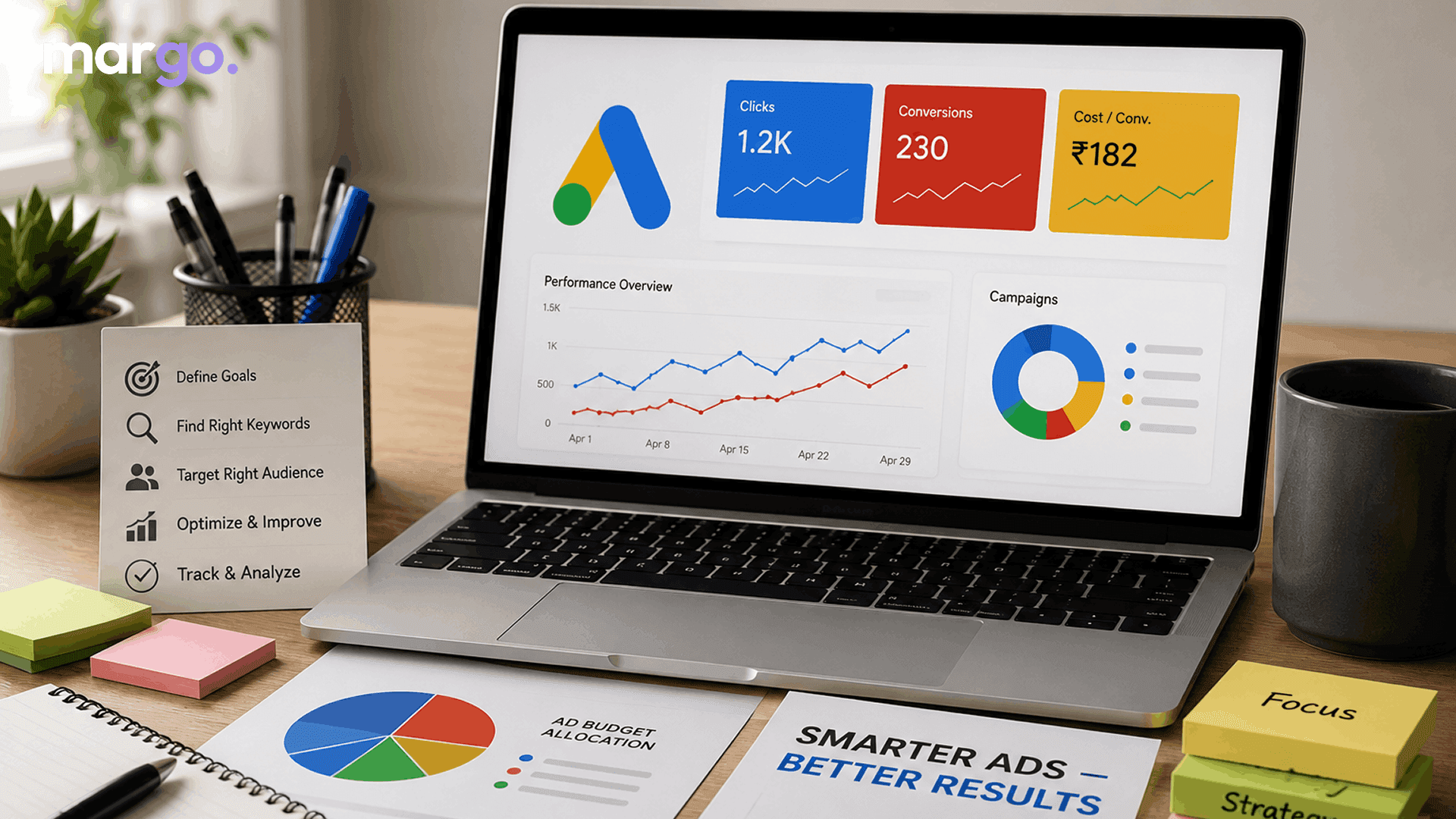 Google Ads for Small Businesses: Strategies That Actually Work