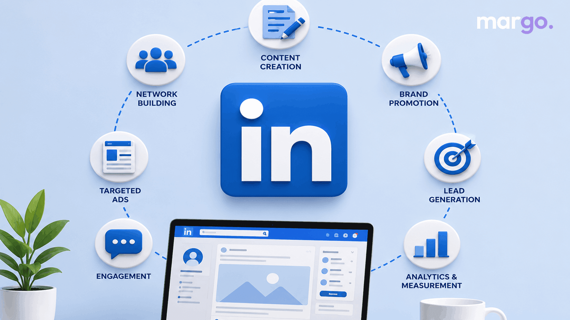 The Ultimate Guide to LinkedIn Marketing Strategy for Businesses