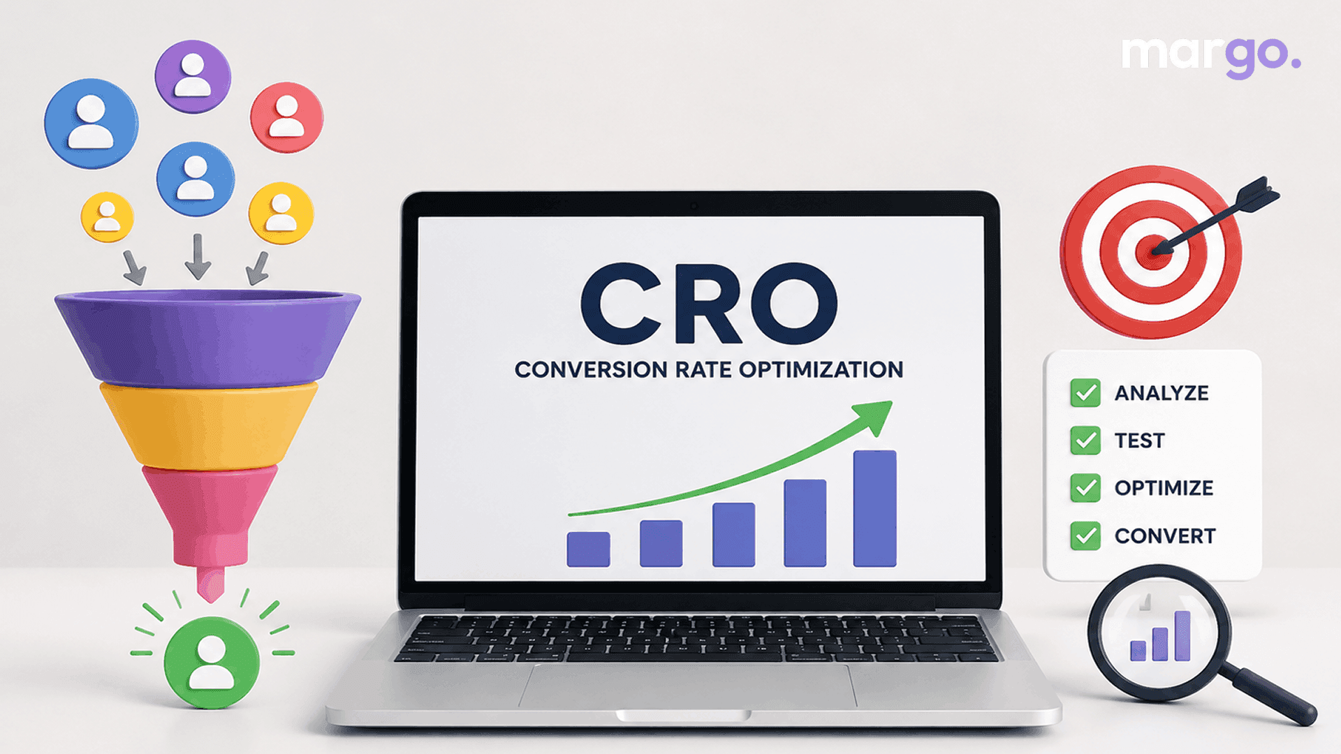 What is Conversion Rate Optimization (CRO)? A Complete Guide
